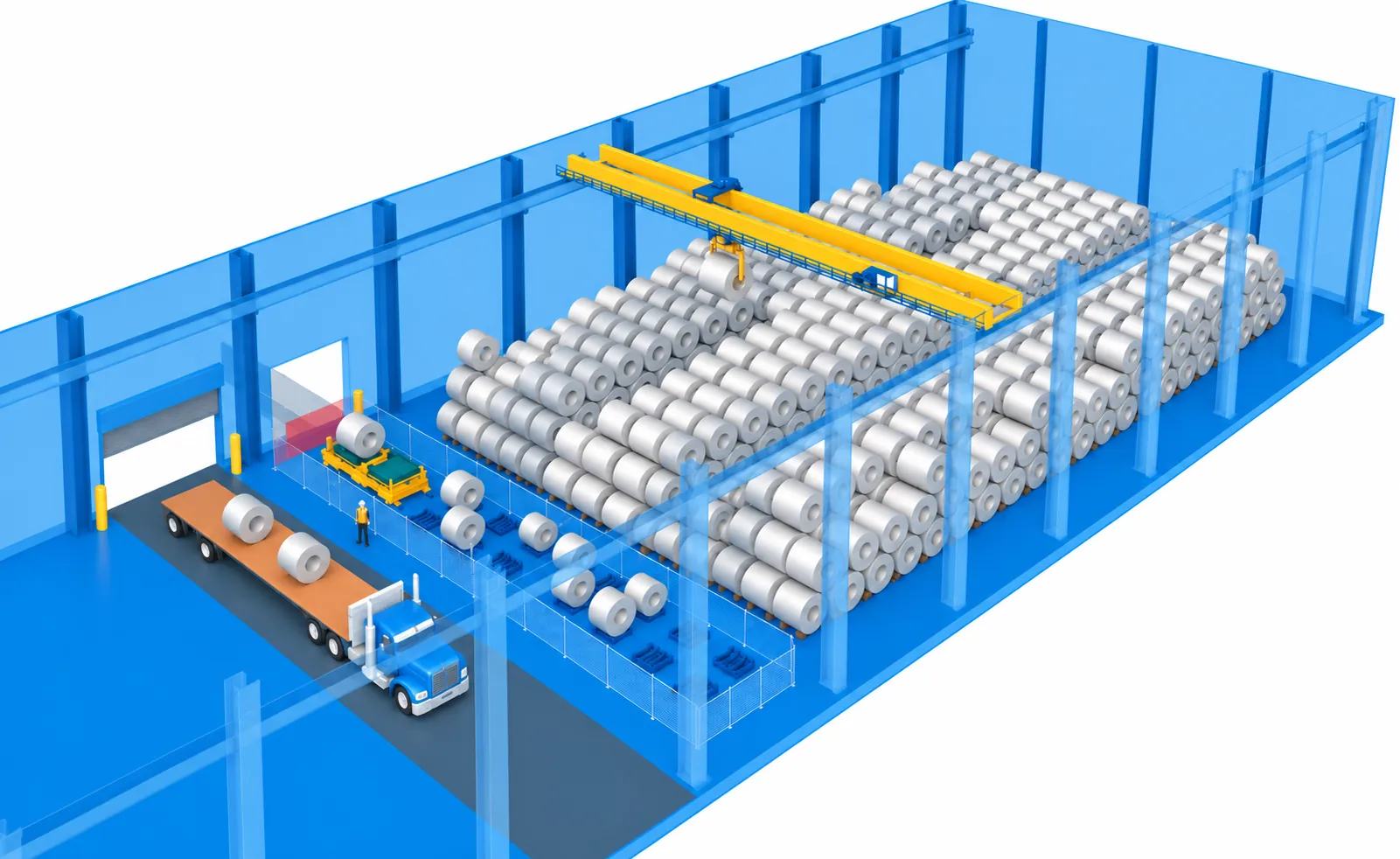 Dense organized coil storage served by a CareGo crane