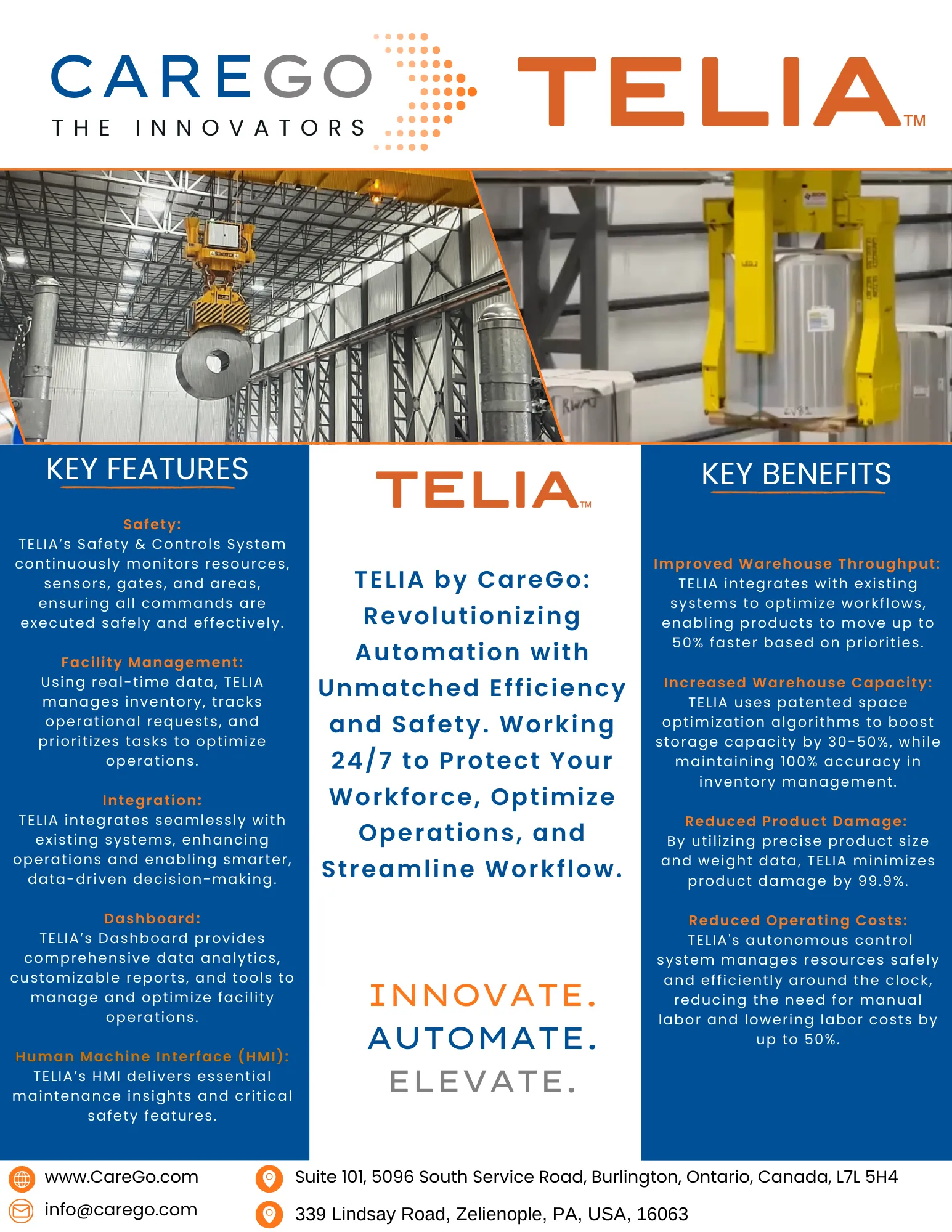 Benefits of TELIA