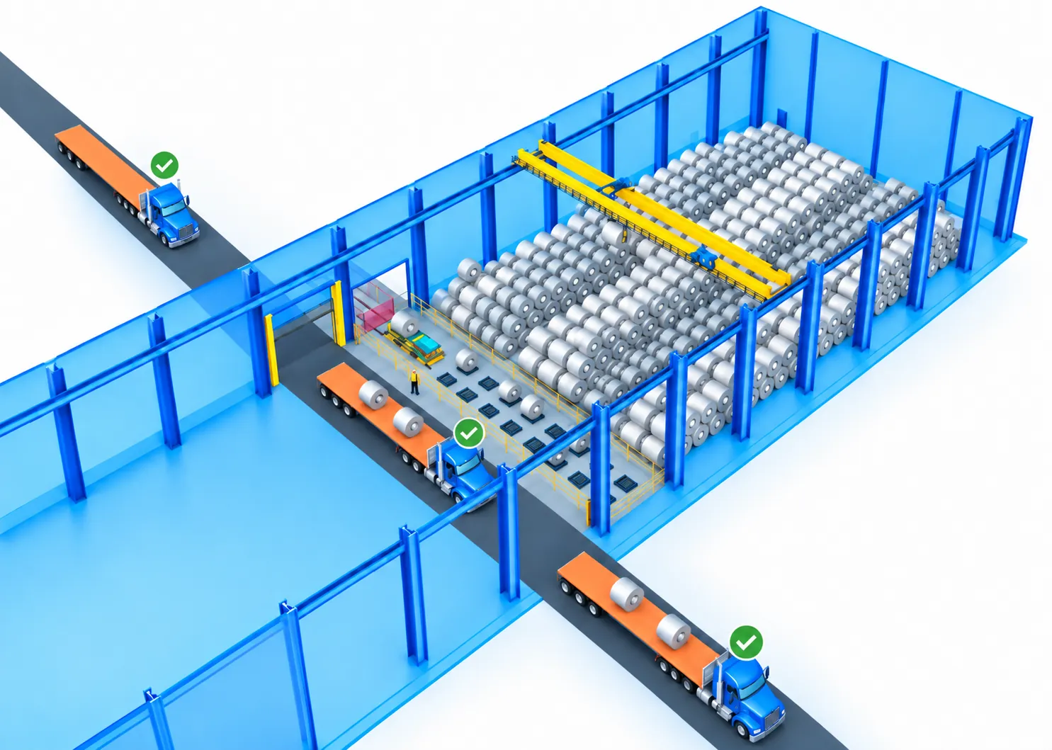 Three dimensional model of a plant floor with fenced crane zones and controlled truck lanes