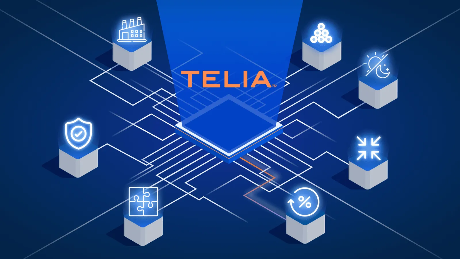 TELIA products and services